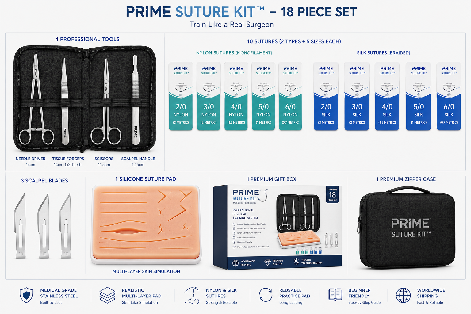 Complete Prime Suture Kit overview with tools, sutures, and silicone pad