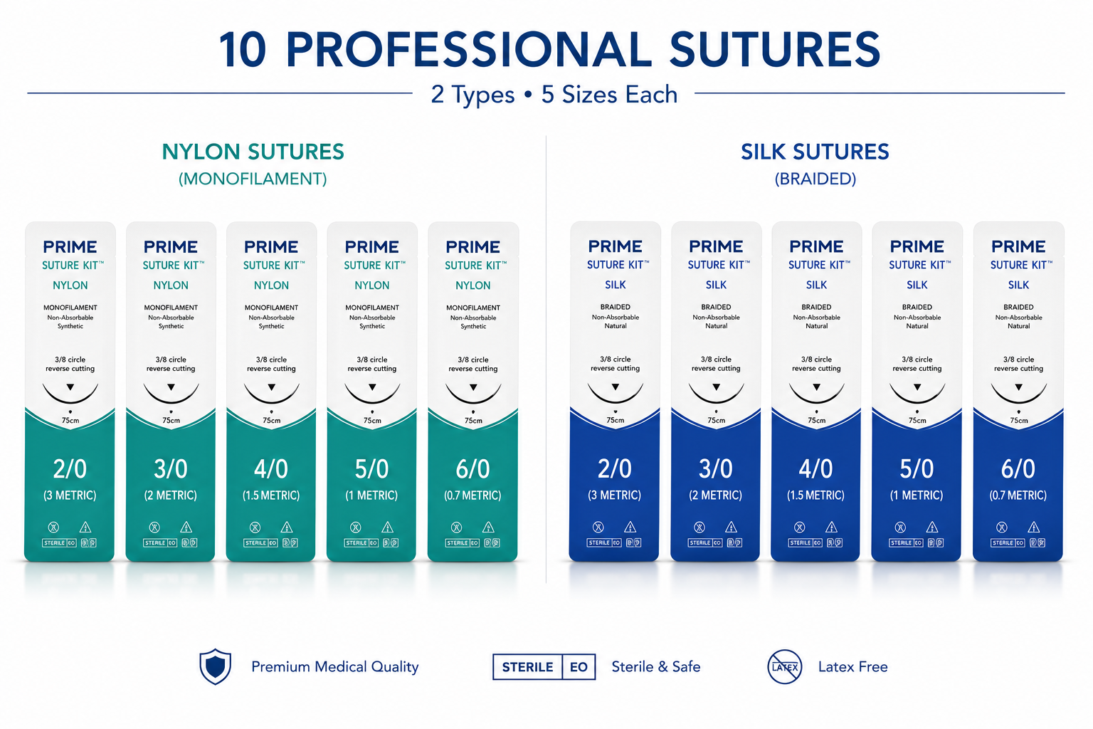 10 Sutures